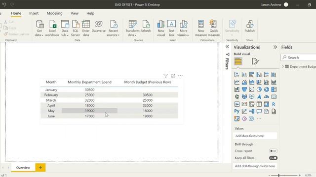 The DAX OFFSET Function in Power BI | Comparisons with SQL LAG & LEAD Window Functions