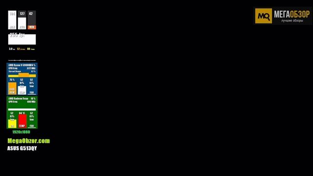 ASUS ROG Strix G15 G513QY - Red Dead Redemption 2, Rise of the Tomb Raider и Rainbow Six Siege смотреть онлайн