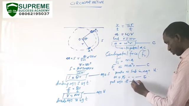 PHYSICS: CIRCULAR MOTION (1/2)