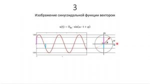 Расчет цепей переменного тока | Что такое переменный ток | Часть 1