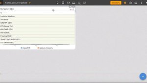 Как работать в Modus BI. #4: Настройка фильтра