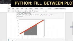 Fill_Between Plot in Matplotlib  Python Tutorial HOW TO FILL AREA UNDER PYTHON PLOT. #python