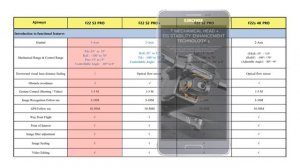 Новинки среди квадрокоптеров SJRC. Серия F22 (f22 s2 pro, f22 s3 pro)