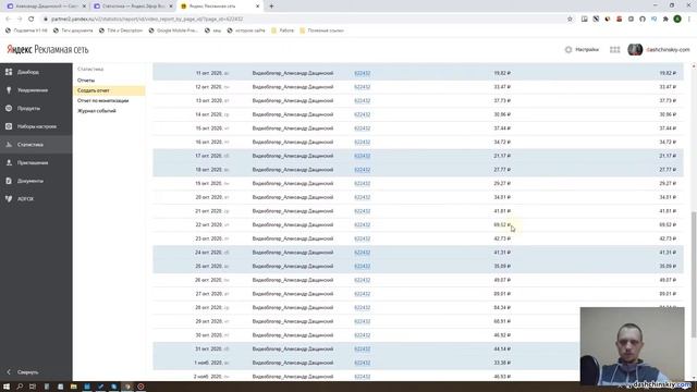 Сколько платят за 1000 просмотров видео Яндекс Эфир смотреть онлайн