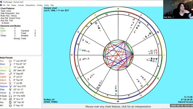 ASTROLOGY TIPS FOR BEGINNERS: Understanding the moon, the moon's nodes смотреть онлайн