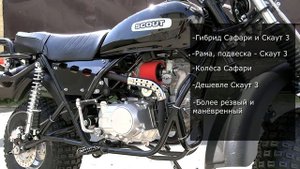 Мотоцикл СКАУТ-8 Стриж. Внешний вид.