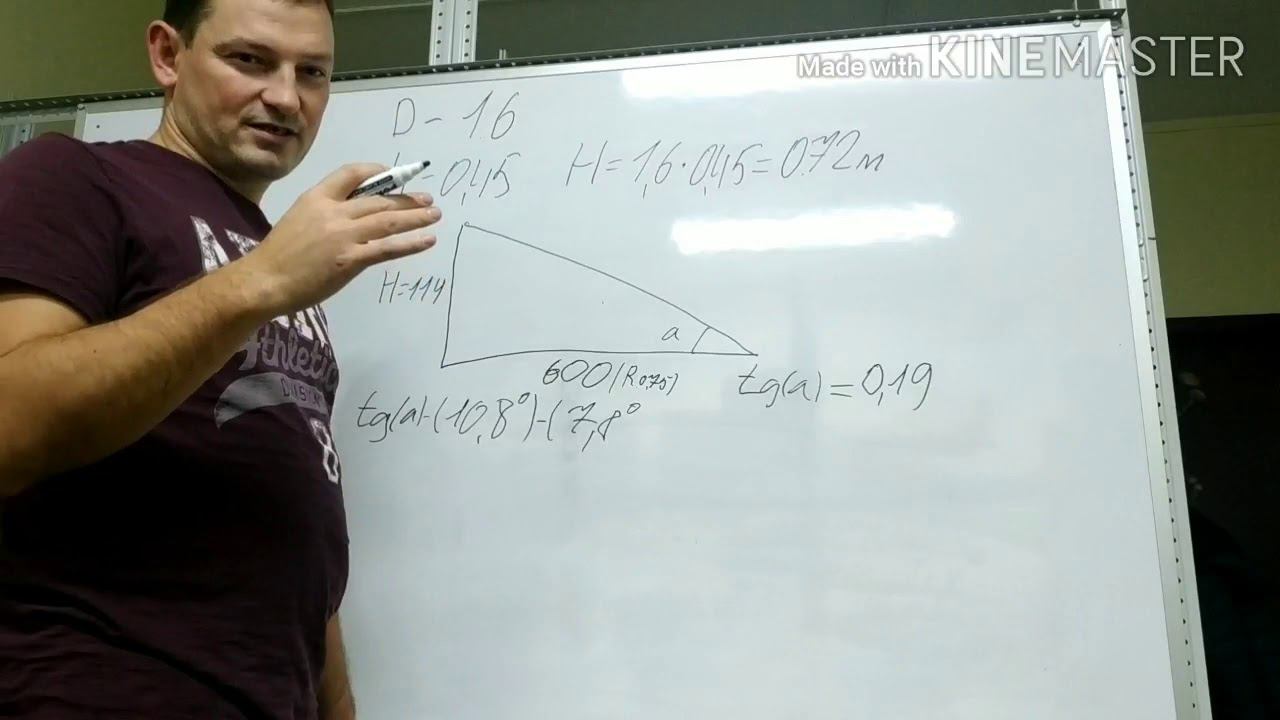 Подбор редукции. Расчетная скорость винта. Аэросани своими руками. Установка с мотором Иж Ю5 . смотреть онлайн