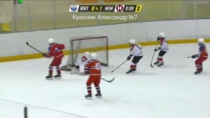 Что вы знаете про хоккей?