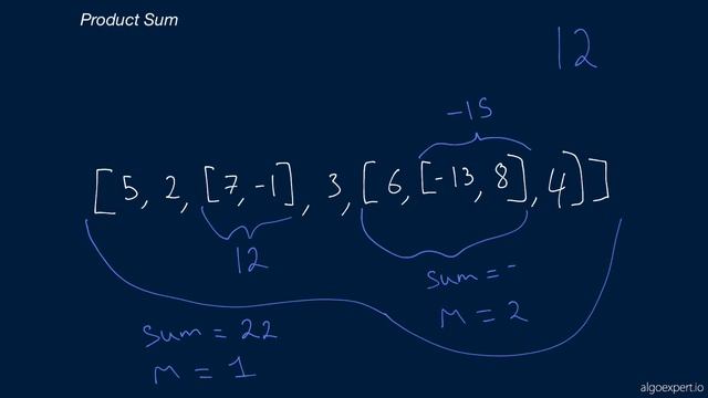 19. Easy Algorithms. Product Sum