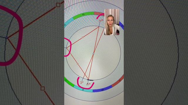 Лунное затмение 30 ноября смотреть онлайн
