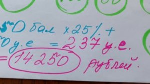 Как стать Директором в Coral Club