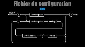 Fichier de configuration JSON - j80