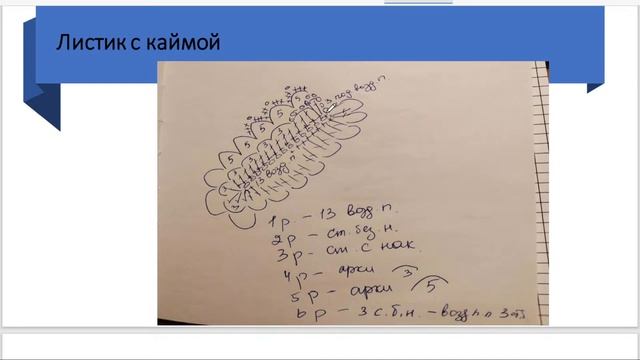 №12 Летняя маечка с аппликацией(2). Онлайн марафон Вязание крючком в Германии с Надеждой.