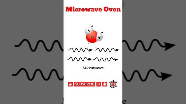 Microwave Oven || Working Principle || Rotational Spectroscopy ||