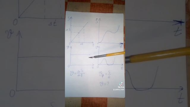 112. Физический смысл производной смотреть онлайн