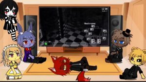 Реакция ФНАФ1 на Сумочкина: Обзор Five nights at Freddy's.