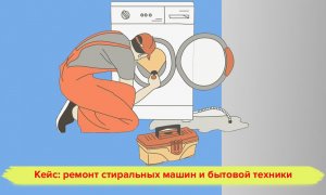 Кейс ремонт стиральных машин и бытовой техники. Яндекс директ сайта по ремонту стиралок и техники
