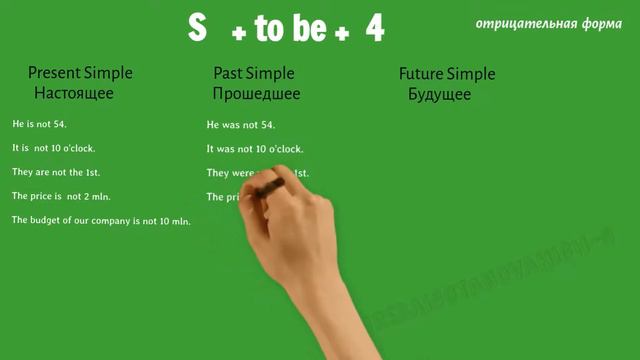 глагол to be 4