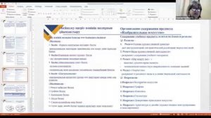 «Бейнелеу өнері», «Еңбекке баулу» және «Орыс тілі» оқу пәндерінің  мазмұнымен таныстыру семинары