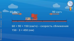 Математика 4 класс (Урок№39 - Задачи на встречное движение.)