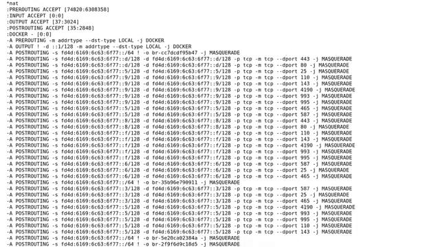 DevOps & SysAdmins: Is it possible to change the IPv6 address of docker0 bridge? смотреть онлайн
