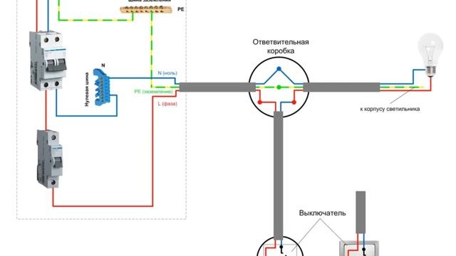 Как правильно подключить свет в доме электропроводка своими руками 04 - смотреть видео онлайн от "Энергетический свет