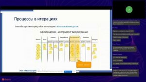 3-е занятие по дисциплине "Организация процесса производства информационных систем"