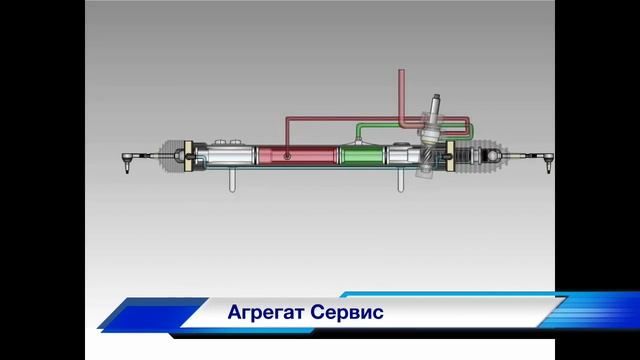 Как устроена рулевая рейка / система ГУР