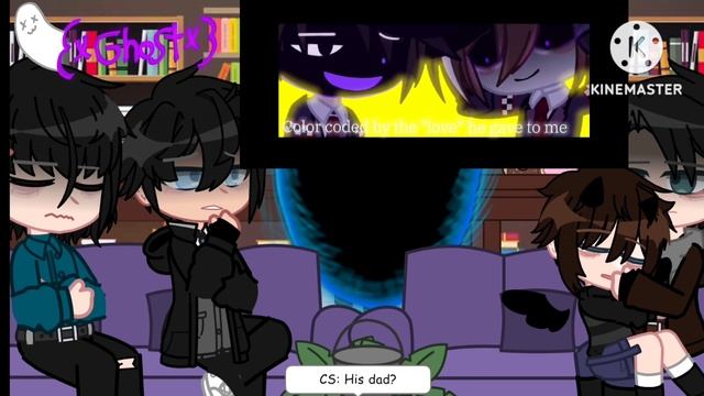 My Favorite Characters React To {} C.C {} FNAF {} 1/5 {} {×Ghost×} смотреть онлайн