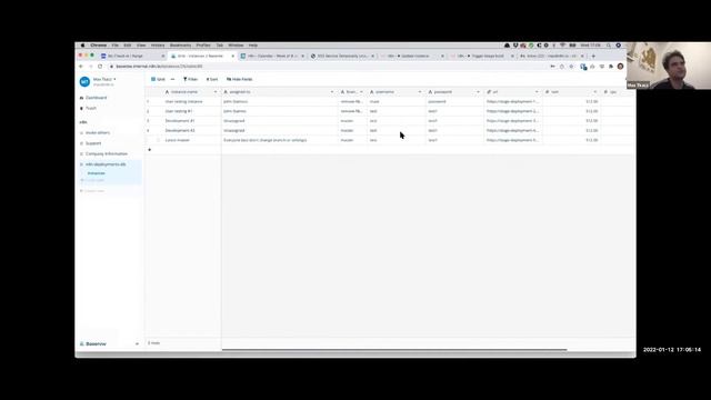 Create dashboard to manage test deployments смотреть онлайн