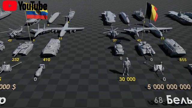 Самые Сильные Армии Мира 2022 | Сравнение Военной Мощи 140 Стран DUNYONING ENG KUCHLI ARMIYASI смотреть онлайн