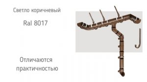 Docke Standard - водосток ПВХ