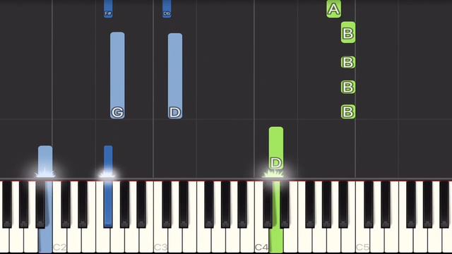 Rammstein - Sonne Piano Tutorial | Easy