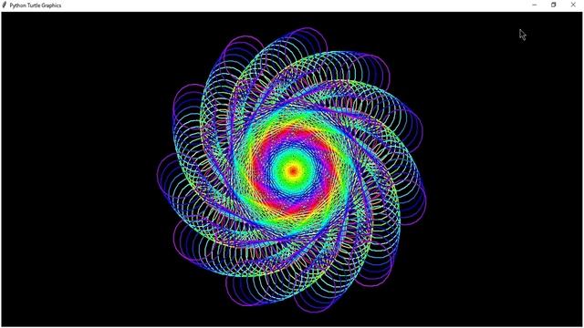 Circular Turtle Using Python Code |Python Programming hub