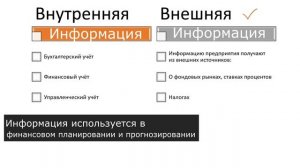 Финансовые механизмы работы фирмы