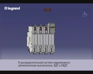 Модульное оборудование Legrand. Система HX3