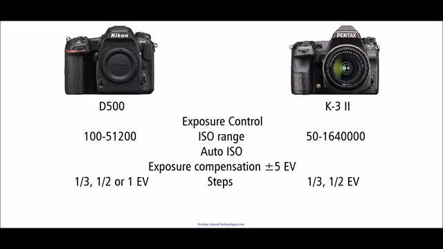 Nikon D500 vs Pentax K-3 II смотреть онлайн