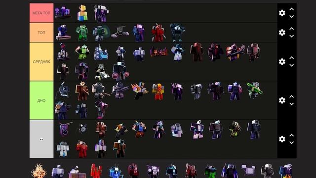 ✨ Я сделал ЛУЧШИЙ ТИР ЛИСТ юнитов в Toilet Tower Defense | Roblox смотреть онлайн