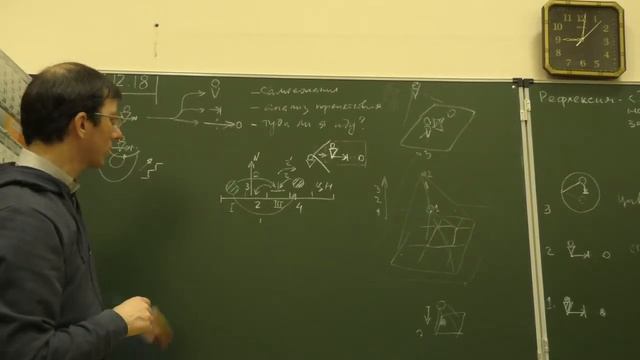 Язык схематических изображений