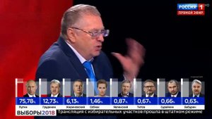 Жириновский разносит в пух и прах всех после выборов президента России 2018