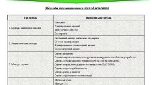 Управление инновационной деятельностью предприятия. Урок 76