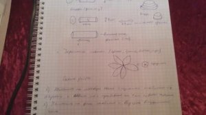 Шьем меховую женскую шапку  за один день. Раскрой.