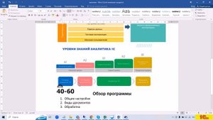 Курс "Аналитик 1С по Документообороту 3.0". Урок 1