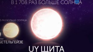 какой самый большой объект в космосе
