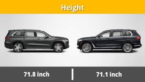 Mercedes-Benz GLS VS BMW X7 | Comparison