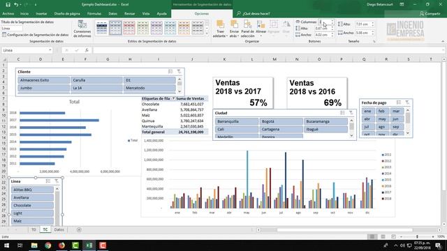 Cómo hacer un tablero de control en Excel (parte 4): Segmentaciones de datos y conexiones de inform смотреть онлайн