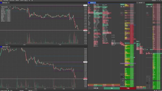 Лонг по Мечелу.
