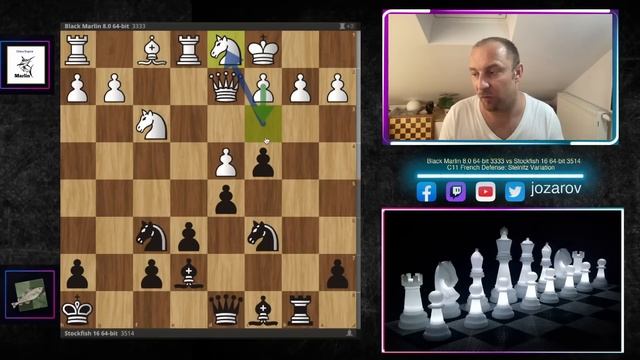 Stockfish 16 breaks E4 with Exchange Sacrifice Opening Theory смотреть онлайн