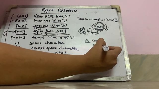 Java - Regex - Part - 4 | Some Regex Patterns смотреть онлайн