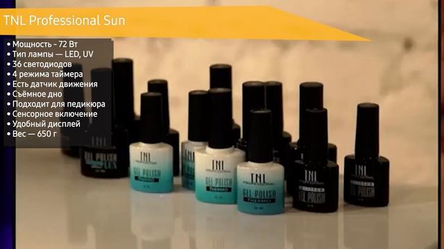ТОП—7. Лучшие лампы для маникюра. Рейтинг 2020 года! смотреть онлайн